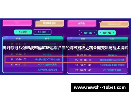 揭开欧冠八强暗战密码解析冠军归属的终极对决之路关键变量与战术博弈 揭开欧冠八强暗战密码解析冠军归属的终极对决之路关键变量与战术博弈