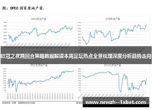 欧冠之夜两回合策略数据解读本周足坛热点全景梳理深度分析趋势走向