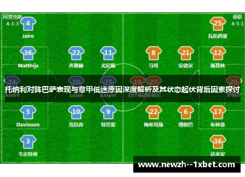 托纳利对阵巴萨表现与意甲低迷原因深度解析及其状态起伏背后因素探讨 托纳利对阵巴萨表现与意甲低迷原因深度解析及其状态起伏背后因素探讨
