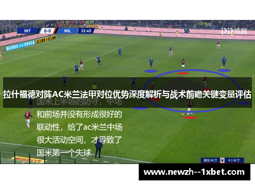 拉什福德对阵AC米兰法甲对位优势深度解析与战术前瞻关键变量评估