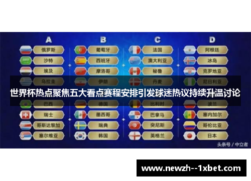 世界杯热点聚焦五大看点赛程安排引发球迷热议持续升温讨论