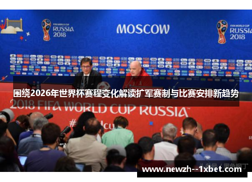 围绕2026年世界杯赛程变化解读扩军赛制与比赛安排新趋势