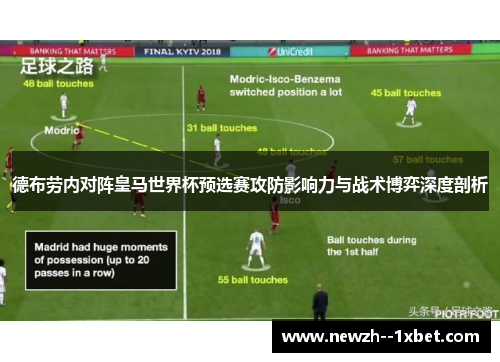 德布劳内对阵皇马世界杯预选赛攻防影响力与战术博弈深度剖析