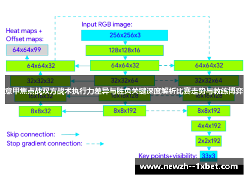 意甲焦点战双方战术执行力差异与胜负关键深度解析比赛走势与教练博弈