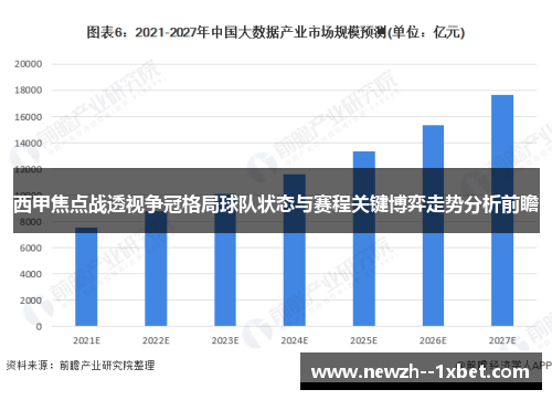 西甲焦点战透视争冠格局球队状态与赛程关键博弈走势分析前瞻 西甲焦点战透视争冠格局球队状态与赛程关键博弈走势分析前瞻