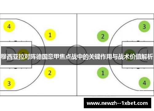 穆西亚拉对阵德国意甲焦点战中的关键作用与战术价值解析 穆西亚拉对阵德国意甲焦点战中的关键作用与战术价值解析