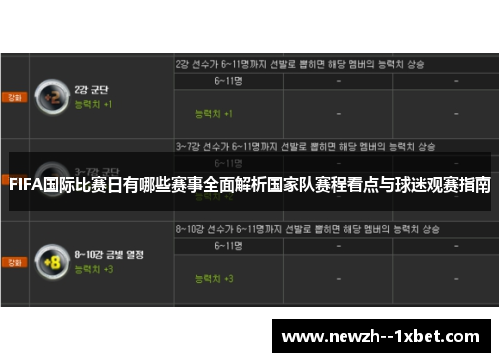 FIFA国际比赛日有哪些赛事全面解析国家队赛程看点与球迷观赛指南 FIFA国际比赛日有哪些赛事全面解析国家队赛程看点与球迷观赛指南