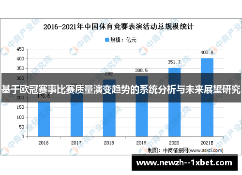 基于欧冠赛事比赛质量演变趋势的系统分析与未来展望研究 基于欧冠赛事比赛质量演变趋势的系统分析与未来展望研究
