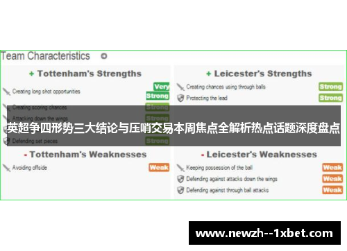 英超争四形势三大结论与压哨交易本周焦点全解析热点话题深度盘点 英超争四形势三大结论与压哨交易本周焦点全解析热点话题深度盘点