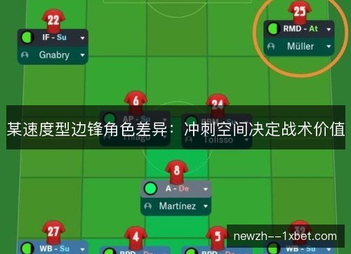 某速度型边锋角色差异:冲刺空间决定战术价值 某速度型边锋角色差异:冲刺空间决定战术价值